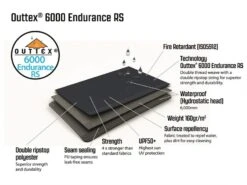 Outwell Springville 4SA Tent (2023) -Cheap Camping Shop 111275 springville 4sa feature photo29