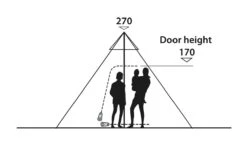 Easy Camp Moonlight Tipi Tent -Cheap Camping Shop 120381 moonlight tipi drawing other4