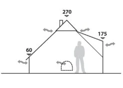 Robens Klondike Tipi Tent (2023) -Cheap Camping Shop 130083 klondike drawing elevation 3967