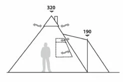 Robens Kiowa Tipi Tent (2023) 8 Robens Kiowa Tipi Tent (2023) -Cheap Camping Shop 130111 kiowa drawing elevation 6823