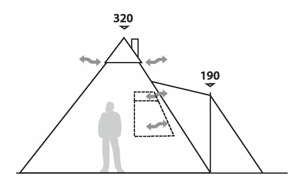 Robens Kiowa Tipi Tent (2023) 4 Robens Kiowa Tipi Tent (2023) - Image 4
