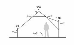 Robens Klondike Grande Tipi Tent (2023) 11 Robens Klondike Grande Tipi Tent (2023) -Cheap Camping Shop 130174 klondike grande drawing elevation 4