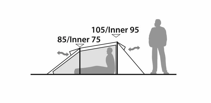 Robens Arch 2 Tent (2023) 5 Robens Arch 2 Tent (2023) - Image 5