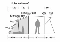 Robens Wolf Moon 5xp Tent (2023) 21 Robens Wolf Moon 5xp Tent (2023) -Cheap Camping Shop 130284 wolf moon 5xp drawing other37
