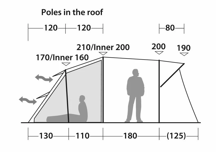 Robens Wolf Moon 5xp Tent (2023) 3 Robens Wolf Moon 5xp Tent (2023) - Image 3