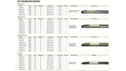 Outwell Dreamcatcher 12cm XXL Self Inflating Mattress -Cheap Camping Shop 400023v22 105 72