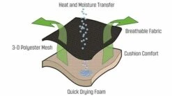 Outwell Galana Chair -Cheap Camping Shop 410067 galana feature photo 2