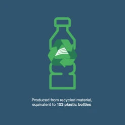 Vango Airbeam Vango Aether Air 450XL Tent (2022) 16 Vango Airbeam Vango Aether Air 450XL Tent (2022) -Cheap Camping Shop aether air 450xl bottle count infographic