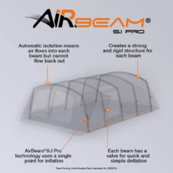 Vango Airbeam Vango Anantara IV TC 650xl Air Tent (2023) -Cheap Camping Shop airbeam sipro web graphic ana