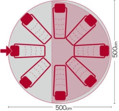 Quest Signature Classic Bell Tipi Tent 5m (2022) 8 Quest Signature Classic Bell Tipi Tent 5m (2022) -Cheap Camping Shop bell5 7 midsize