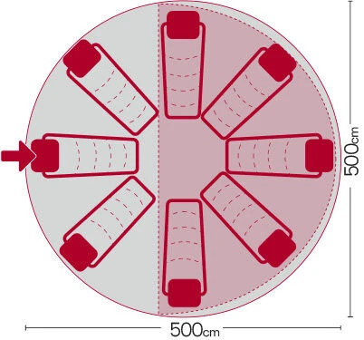 Quest Signature Classic Bell Tipi Tent 5m (2022) 3 Quest Signature Classic Bell Tipi Tent 5m (2022) - Image 3