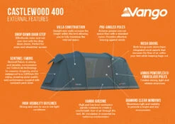Vango Castlewood 400 Poled Tent Package (2023) -Cheap Camping Shop castlewood 400 infographic