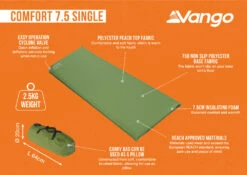 Vango Comfort Single 7.5cm Self Inflating Mattress -Cheap Camping Shop comfort 7.5 single infographic