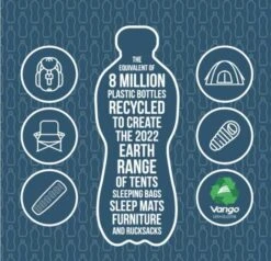 Vango Airbeam Vango Joro Air 450 Eco Dura Tent Package (2023) -Cheap Camping Shop earth 8m sm 1