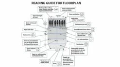 Outwell Parkdale 6PA Tent (2023) -Cheap Camping Shop floor 2 pkdale