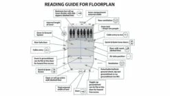 Outwell Parkdale 4PA Tent (2023) -Cheap Camping Shop floorplan 2 lindale3pa 2