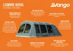 Vango Lismore 600XL Poled Tent Package (2023) -Cheap Camping Shop lismore 600xl infographic