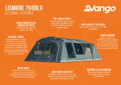 Vango Lismore 700DLX Poled Tent Package (2023) -Cheap Camping Shop lismore 700dlx infographic