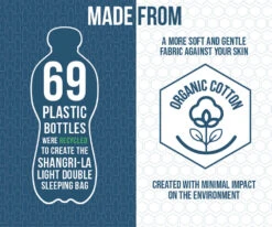 Vango Shangri-La Light Double Sleeping Bag (2023) -Cheap Camping Shop shangri la light double 1