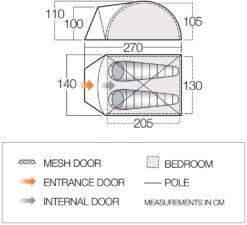 Cheap Camping Shop -Cheap Camping Shop tay 200 1