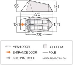 Cheap Camping Shop -Cheap Camping Shop vango 2020 tents floorplan soul 200 hi 1