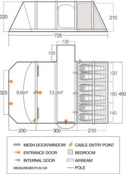 Vango Airbeam Vango Homestead II Air 650xl Tent -Cheap Camping Shop vango 2021 tents floorplan homestead ii air 650xl v2 1